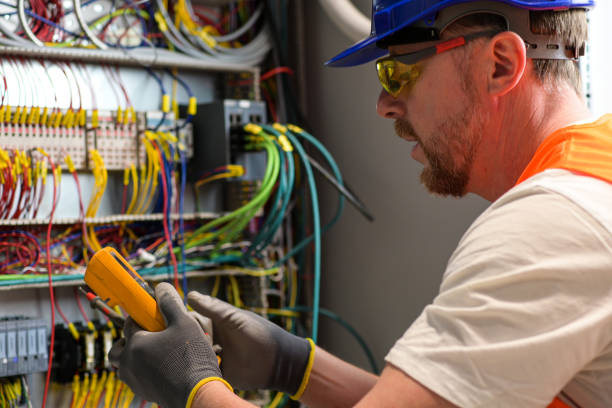Best Electrical Rewiring Services  in Victoria, KS